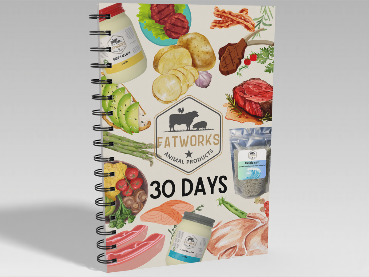 The Ancestral & Carnivore 30-Day Meal Blueprint